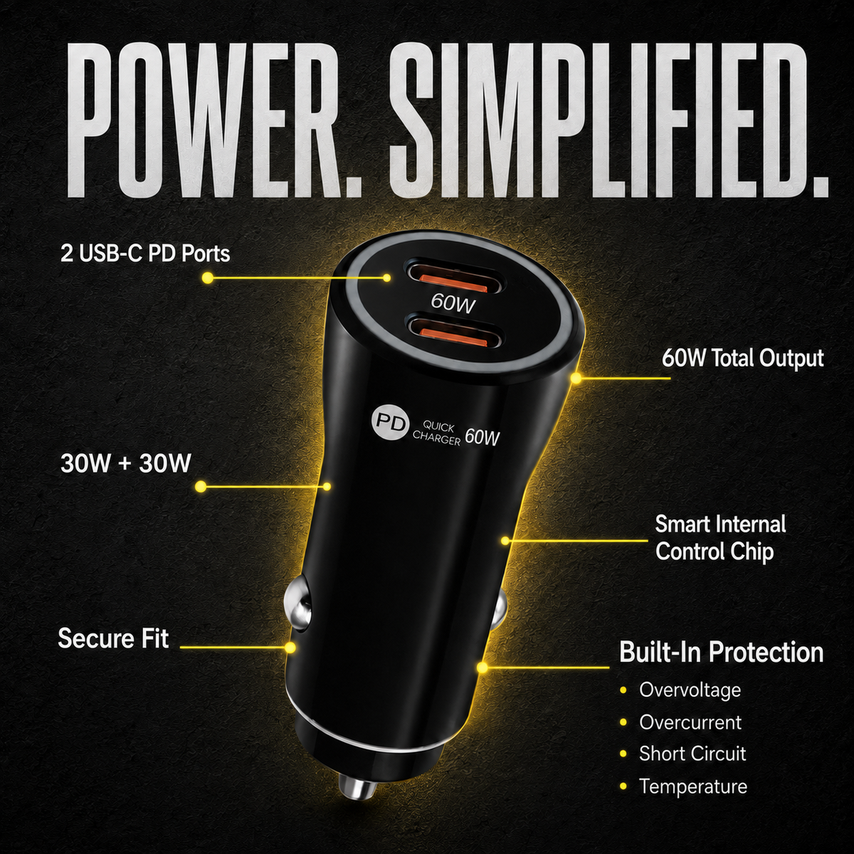 60W Dual-Port USB-C Car Charger